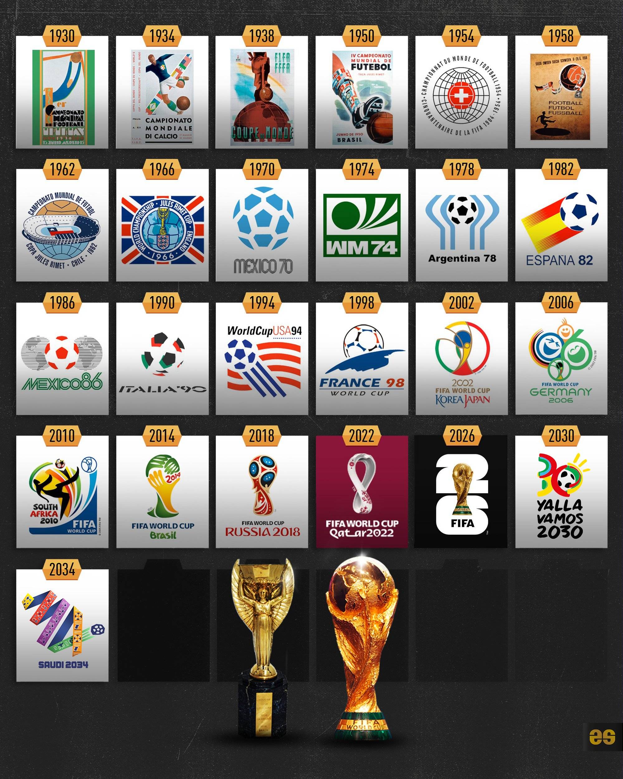 综合体育竞技趋势观察 不同项目发展方向分析