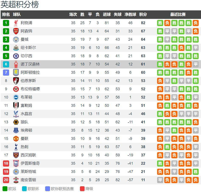 国米2-0拉齐奥全队评分：博尼8分，劳塔罗、齐沃7.5分