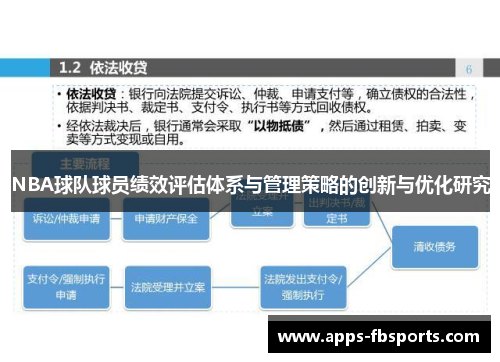 NBA球队球员绩效评估体系与管理策略的创新与优化研究