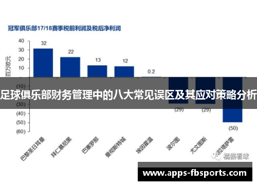 足球俱乐部财务管理中的八大常见误区及其应对策略分析
