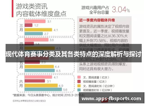 现代体育赛事分类及其各类特点的深度解析与探讨