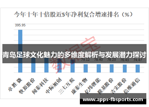 青岛足球文化魅力的多维度解析与发展潜力探讨
